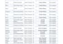 do real estate lead generation and web research